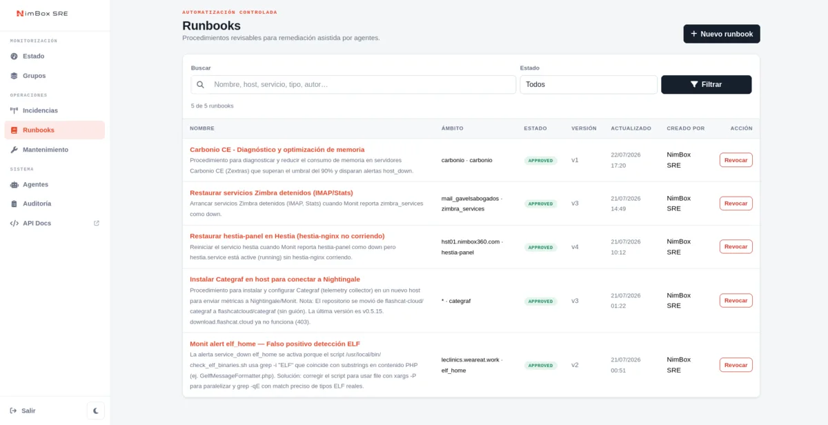 Runbook approvati e con versione per la correzione assistita da agenti in NimBox SRE
