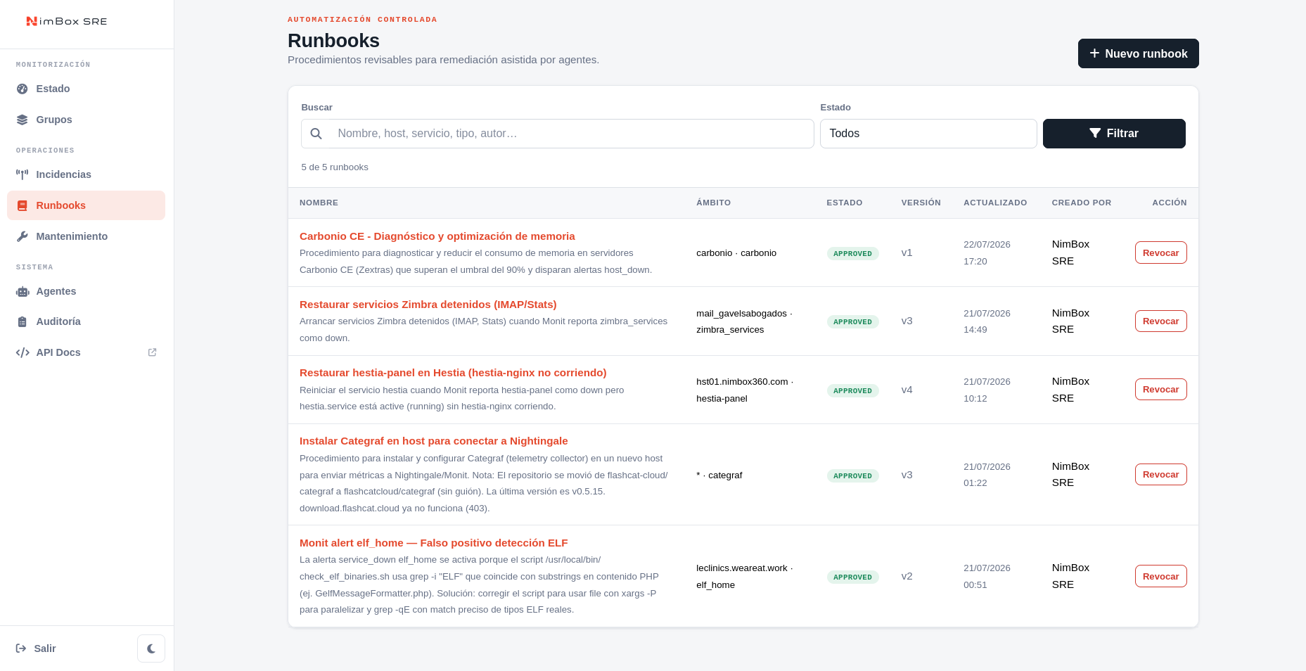Runbooks aprobados para remediación asistida por agentes en NimBox SRE